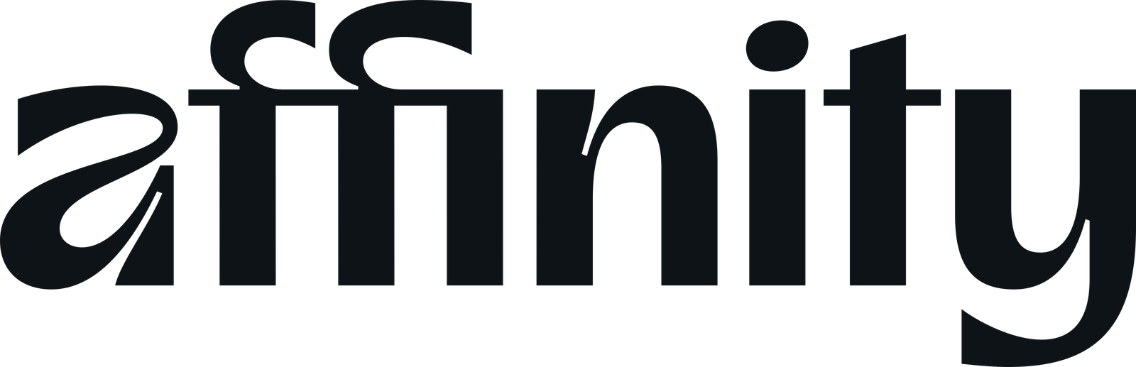 Affinity